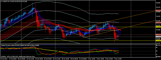 Click to Enlarge

Name: audjpy-h4-oanda-division4.png
Size: 47 KB