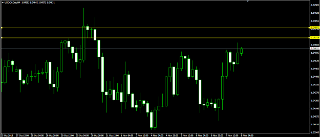 Click to Enlarge

Name: USDCADH481113.png
Size: 44 KB