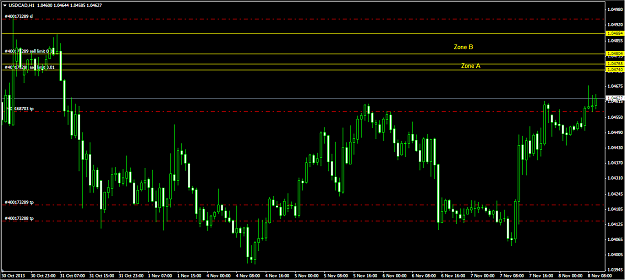 Click to Enlarge

Name: USDCADH181113.png
Size: 53 KB