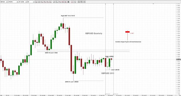 Click to Enlarge

Name: GBPUSD_Q_2013_11_08.jpg
Size: 234 KB