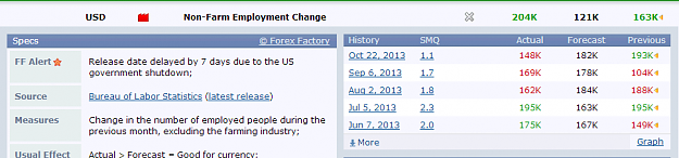 Click to Enlarge

Name: Forex FactoryNFP.png
Size: 33 KB