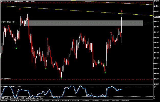 Click to Enlarge

Name: usdcadh1-2.png
Size: 40 KB
