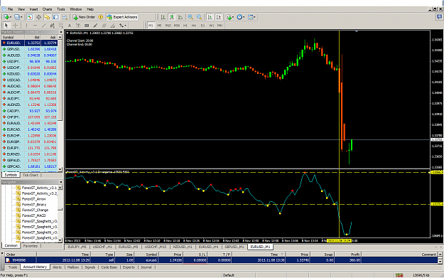 Click to Enlarge

Name: EURUSD_NFP_2013_11_08.png
Size: 105 KB