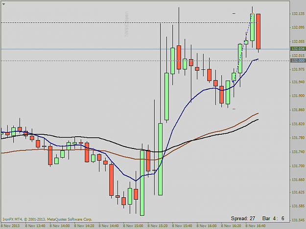 Click to Enlarge

Name: eurjpy.png
Size: 28 KB