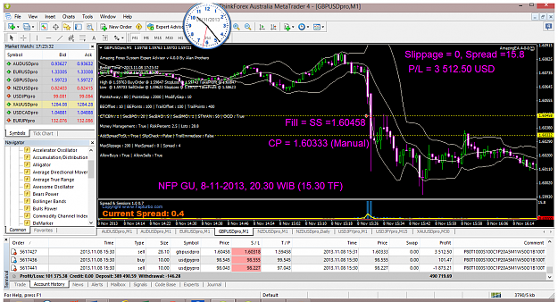 Click to Enlarge

Name: nfp gu 8-11-2013; 20.30 wib.thinkforex australia metatrader 4.png
Size: 140 KB