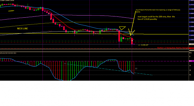 Click to Enlarge

Name: eurusd-h4-ava-financial-ltd-staying-in.png
Size: 39 KB