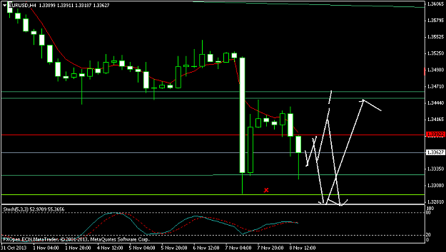Click to Enlarge

Name: eurusdh4.png
Size: 26 KB