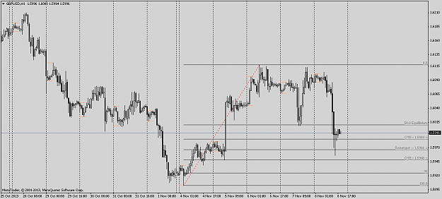 Click to Enlarge

Name: gbpusd-h1-forex-ltd.png
Size: 37 KB