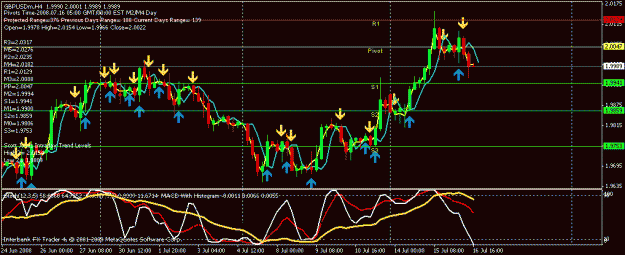 Click to Enlarge

Name: gbp usd.gif
Size: 20 KB
