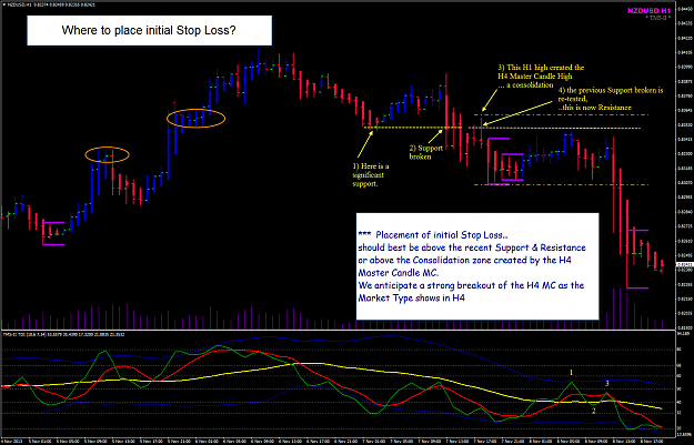 Click to Enlarge

Name: NU example on initial Stop Loss.png
Size: 77 KB