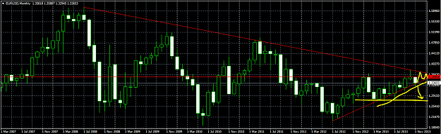 Click to Enlarge

Name: EURUSD Monthly Outlook.PNG
Size: 44 KB