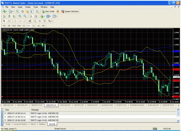 Click to Enlarge

Name: 07-16-08 usdchf 2.gif
Size: 53 KB