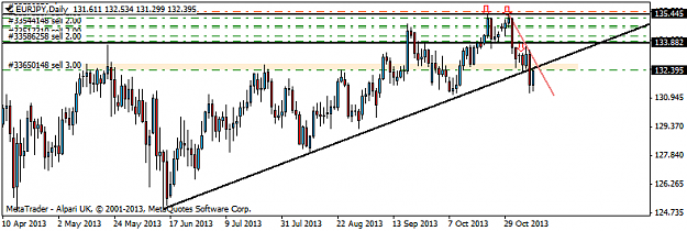Click to Enlarge

Name: eurjpydaily trade.png
Size: 22 KB