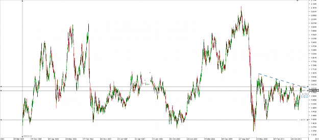 Click to Enlarge

Name: Chart_GBP_USD_Weekly_snapshot.png
Size: 39 KB