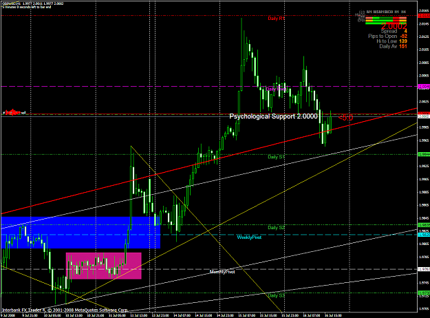 Click to Enlarge

Name: chart1790.PNG
Size: 68 KB