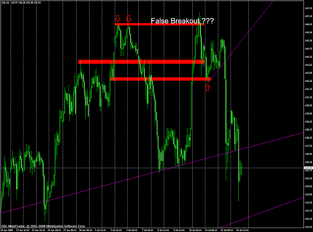 Click to Enlarge

Name: chart1792.PNG
Size: 73 KB