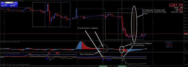 Click to Enlarge

Name: xauusd_fxm15.jpg
Size: 250 KB