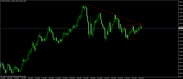 Click to Enlarge

Name: eurusd 17.png
Size: 50 KB