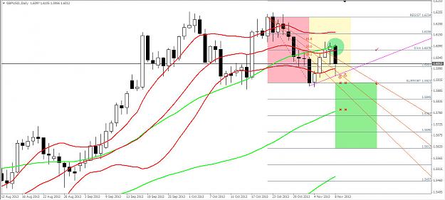 Click to Enlarge

Name: gbpusd.daily.jpg
Size: 149 KB