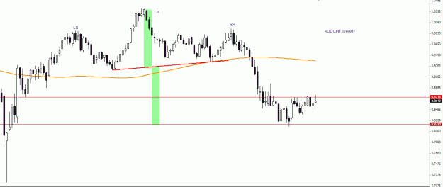 Click to Enlarge

Name: 2013-11-10 09_42_40-5015773_ [AUDCHF,Weekly].gif
Size: 15 KB