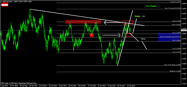 Click to Enlarge

Name: gbpusd-d1-fbs-inc-yearly-based.png
Size: 37 KB