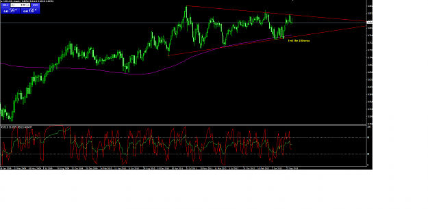 Click to Enlarge

Name: nzdusd.png
Size: 67 KB