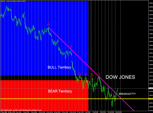 Click to Enlarge

Name: chart1795.PNG
Size: 68 KB