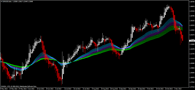 Click to Enlarge

Name: eurusddaily 2.png
Size: 56 KB