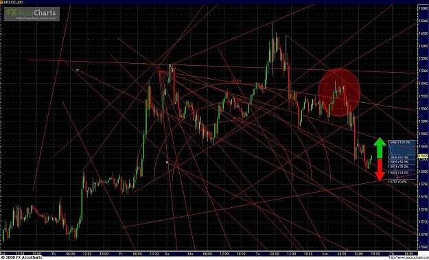 Click to Enlarge

Name: SillyChart.jpg
Size: 244 KB