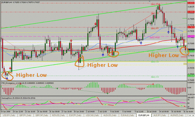 Click to Enlarge

Name: eurgbp.gif
Size: 169 KB