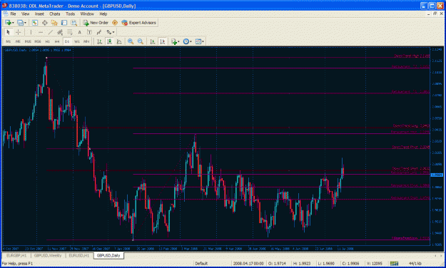 Click to Enlarge

Name: gbpusd1.gif
Size: 52 KB