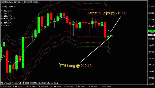 Click to Enlarge

Name: gbpjpy.gif
Size: 14 KB