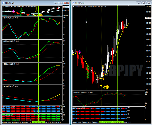 Click to Enlarge

Name: 2013-11-11 22_40_46-2222015_ Go Trader MT4 - Demo Account - GBPJPY,M5.png
Size: 71 KB