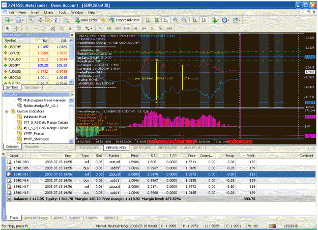 Click to Enlarge

Name: market-neutral hedge 4b.gif
Size: 64 KB