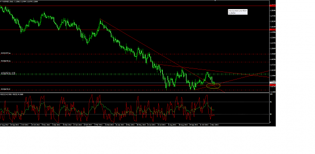 Click to Enlarge

Name: audnzd.png
Size: 68 KB
