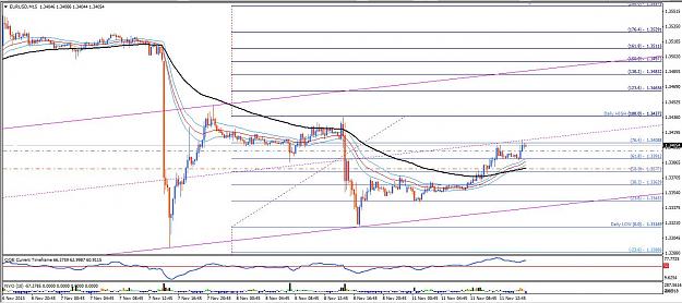 Click to Enlarge

Name: EU-15M_Sell.jpg
Size: 153 KB