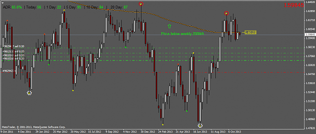 Click to Enlarge

Name: gbpusd.weekly.png
Size: 42 KB