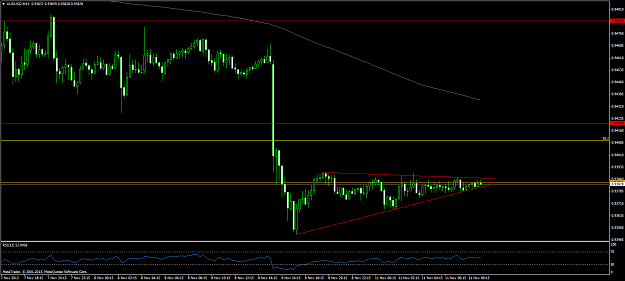 Click to Enlarge

Name: audusd 2.png
Size: 47 KB