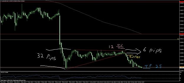 Click to Enlarge

Name: audusd 3.jpg
Size: 209 KB