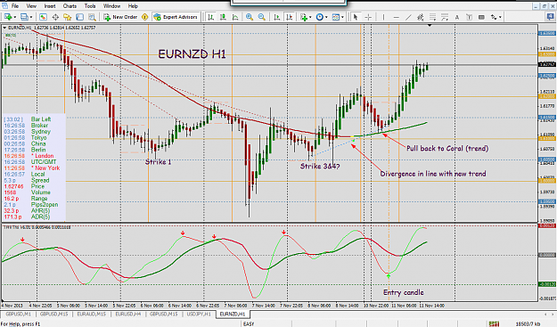 Click to Enlarge

Name: EURNZD H1.png
Size: 107 KB