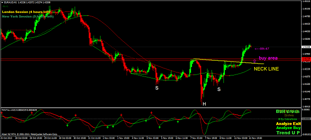 Click to Enlarge

Name: euraud-h1-alpari-limited.png
Size: 57 KB