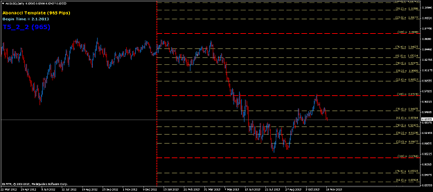Click to Enlarge

Name: audusd-d1-965.png
Size: 17 KB
