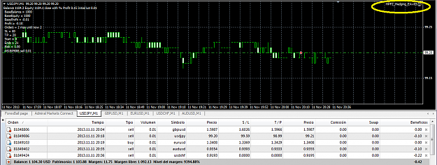 Click to Enlarge

Name: hpfz_hedging_ea_v3_test_20131111a.png
Size: 49 KB