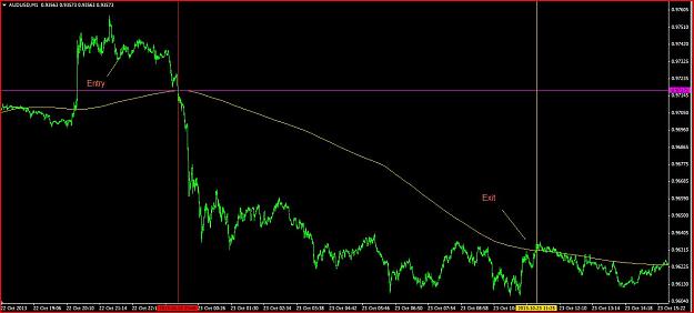 Click to Enlarge

Name: audusd002.JPG
Size: 92 KB