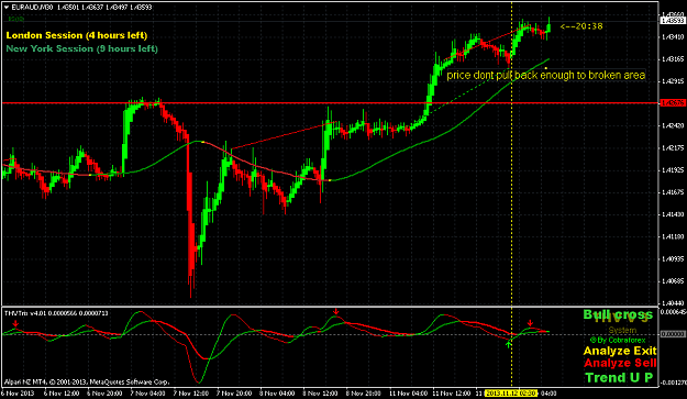 Click to Enlarge

Name: euraud-m30-alpari-limited.png
Size: 49 KB