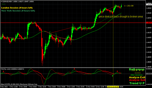 Click to Enlarge

Name: euraud-m30-alpari-limited.png
Size: 49 KB