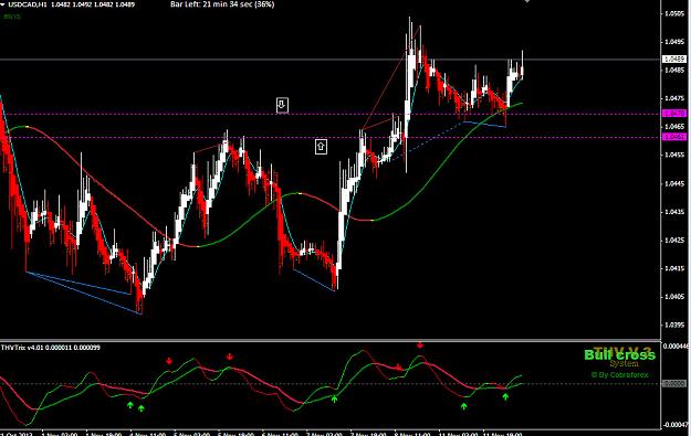 Click to Enlarge

Name: usdcad.jpg
Size: 187 KB