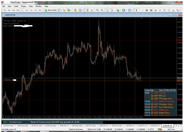 Click to Enlarge

Name: audchf.png
Size: 116 KB