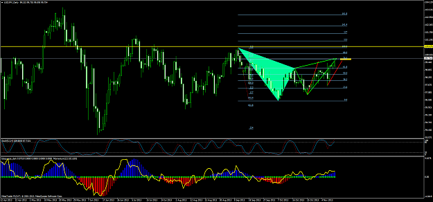 Click to Enlarge

Name: usdjpy.daily-1112.png
Size: 90 KB