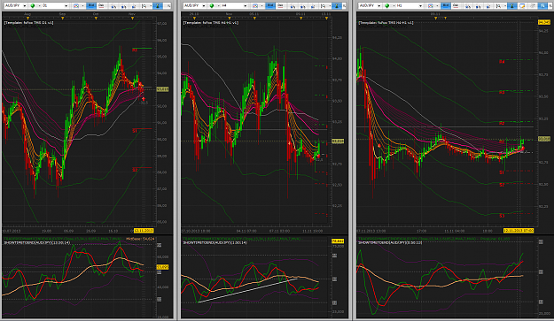Click to Enlarge

Name: 2013-11-12 09.10 GMT+1 AUDJPY.png
Size: 198 KB